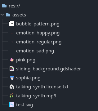 The assets folder in the FileSystem dock