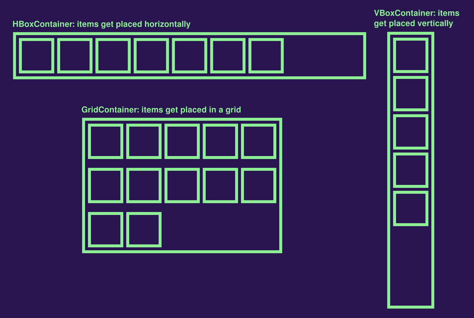 Example of containers