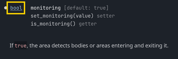 The monitoring property of the Area2D node